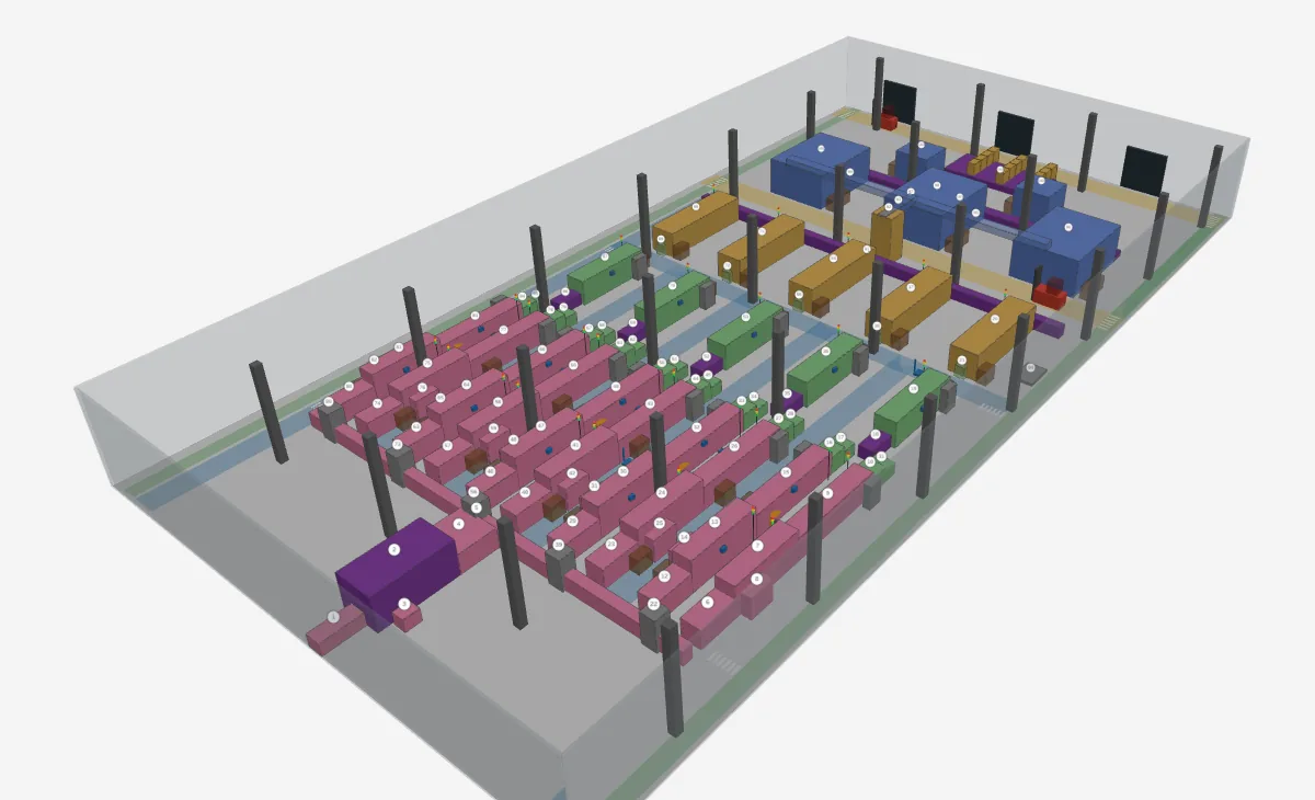 3D-Ansicht einer geplanten Keks-Traylinie mit fünf Modulen